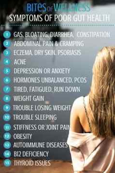 Gut Health, Inflammation &amp; Emotional Well Being | Redress ...